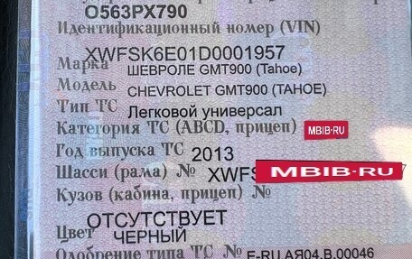 Chevrolet Tahoe III, 2013 год, 2 400 000 рублей, 1 фотография