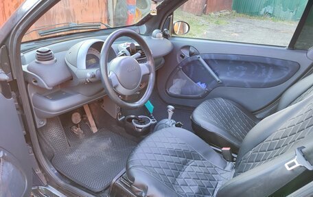 Smart Fortwo III, 2003 год, 420 000 рублей, 11 фотография