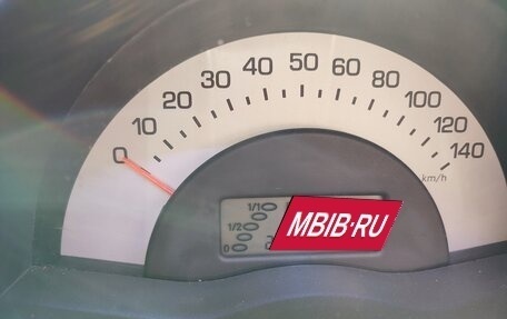 Smart Fortwo III, 2003 год, 420 000 рублей, 12 фотография