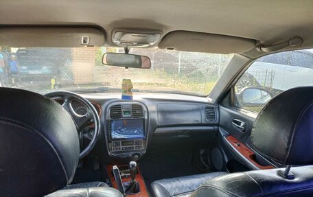 Hyundai Sonata IV рестайлинг, 2005 год, 410 000 рублей, 2 фотография