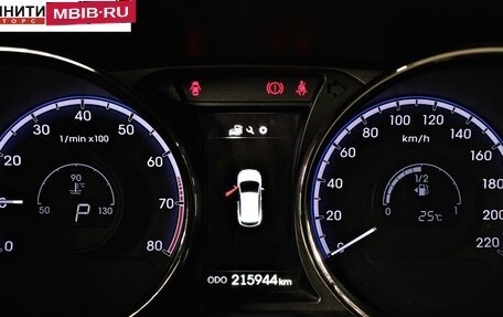 Hyundai ix35 I рестайлинг, 2013 год, 1 297 000 рублей, 15 фотография