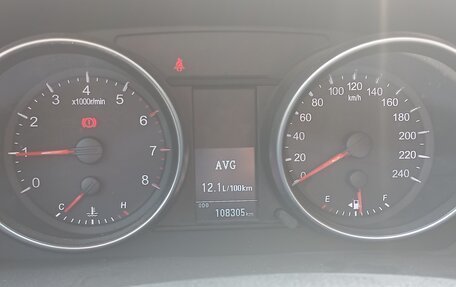 Haval H6, 2017 год, 1 400 000 рублей, 12 фотография
