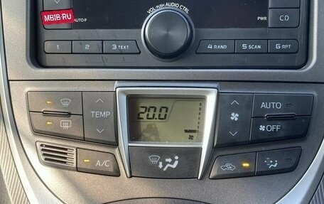 Toyota Ractis II, 2013 год, 723 000 рублей, 16 фотография