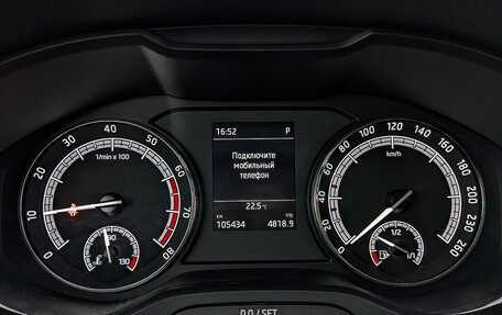 Skoda Karoq I, 2021 год, 2 150 000 рублей, 16 фотография