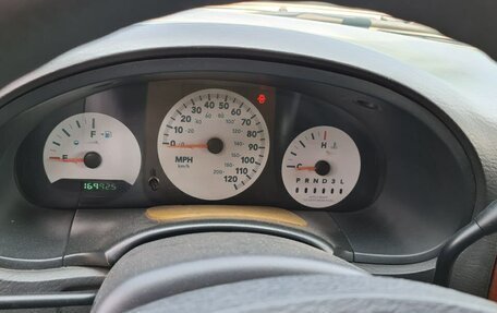 Chrysler Town & Country IV, 2004 год, 700 000 рублей, 7 фотография