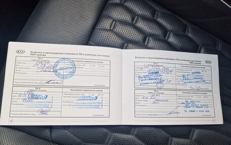 KIA Sorento IV, 2020 год, 3 900 000 рублей, 36 фотография