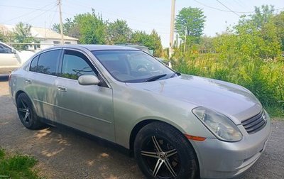 Nissan Skyline, 2003 год, 570 000 рублей, 1 фотография
