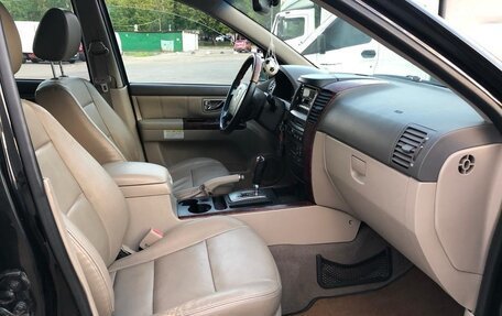 KIA Sorento IV, 2004 год, 559 999 рублей, 10 фотография