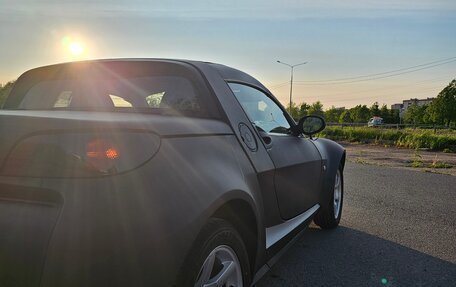 Smart Roadster, 2005 год, 895 000 рублей, 11 фотография