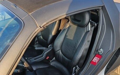 Smart Roadster, 2005 год, 895 000 рублей, 15 фотография