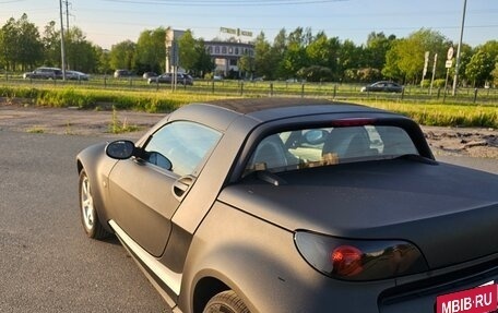 Smart Roadster, 2005 год, 895 000 рублей, 9 фотография