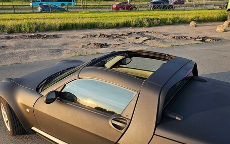 Smart Roadster, 2005 год, 895 000 рублей, 20 фотография