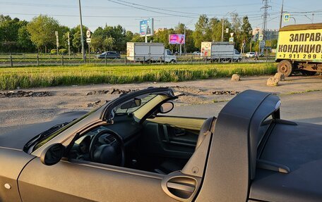 Smart Roadster, 2005 год, 895 000 рублей, 24 фотография