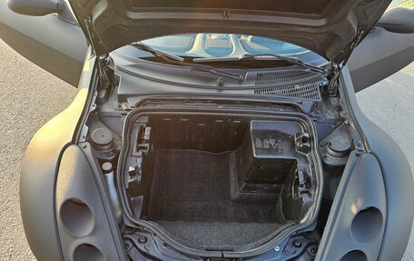 Smart Roadster, 2005 год, 895 000 рублей, 30 фотография