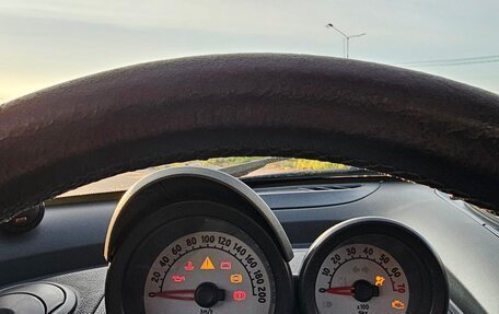 Smart Roadster, 2005 год, 895 000 рублей, 37 фотография