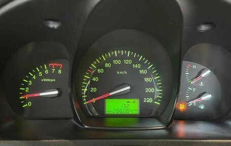 KIA Cerato I, 2008 год, 365 000 рублей, 6 фотография
