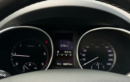 Hyundai Santa Fe III рестайлинг, 2017 год, 2 165 000 рублей, 22 фотография
