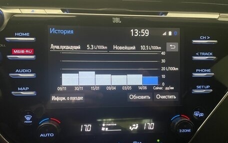 Toyota Camry, 2018 год, 3 100 000 рублей, 3 фотография