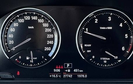 BMW X2, 2021 год, 4 848 000 рублей, 33 фотография