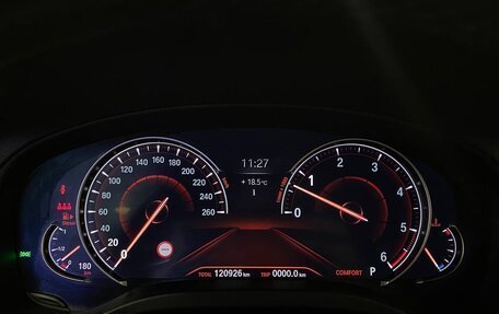 BMW X3, 2018 год, 4 324 000 рублей, 18 фотография
