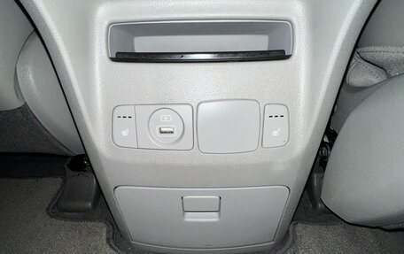 KIA Carnival III, 2019 год, 2 599 000 рублей, 28 фотография