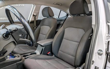 Hyundai Elantra VI рестайлинг, 2020 год, 1 870 000 рублей, 20 фотография