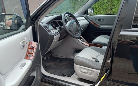 Toyota Highlander III, 2005 год, 1 650 000 рублей, 7 фотография