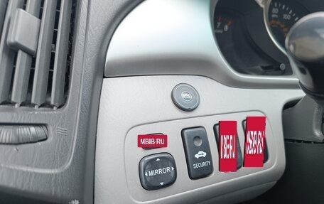 Toyota Highlander III, 2005 год, 1 650 000 рублей, 12 фотография