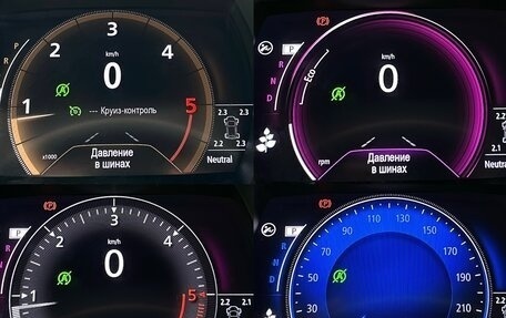 Renault Megane IV, 2019 год, 1 700 000 рублей, 34 фотография