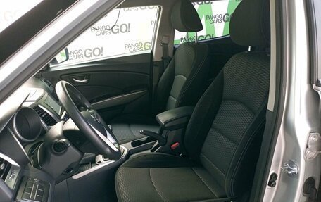 SsangYong Tivoli, 2016 год, 1 280 000 рублей, 10 фотография