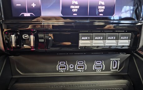 Rambler 1500, 2024 год, 12 550 000 рублей, 22 фотография