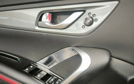 Changan CS55 I, 2019 год, 1 298 000 рублей, 24 фотография