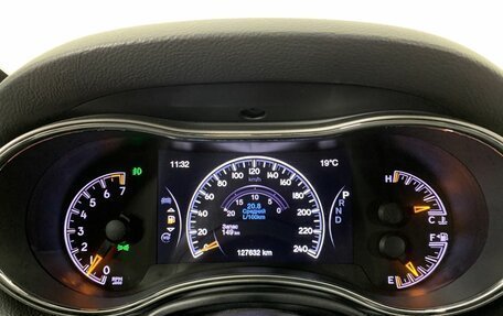 Jeep Grand Cherokee, 2018 год, 3 200 000 рублей, 11 фотография