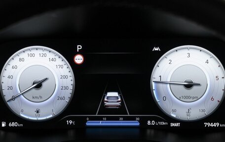 Hyundai Santa Fe IV, 2021 год, 3 573 000 рублей, 8 фотография