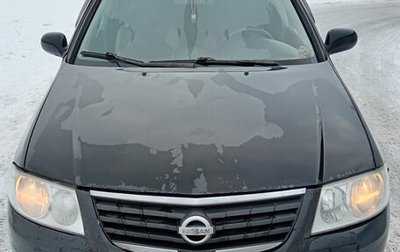 Nissan Almera Classic, 2008 год, 270 000 рублей, 1 фотография