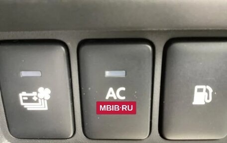 Mitsubishi Eclipse Cross, 2021 год, 2 100 000 рублей, 20 фотография