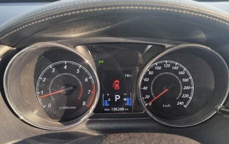 Citroen C-Crosser, 2012 год, 960 000 рублей, 21 фотография