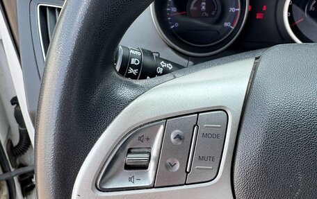 Hyundai ix35 I рестайлинг, 2013 год, 1 047 000 рублей, 8 фотография