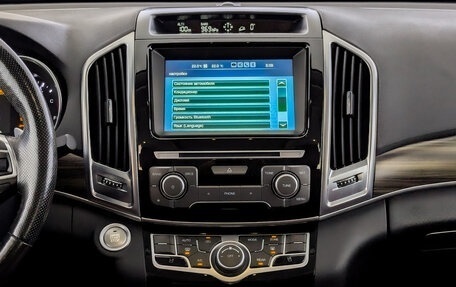 Haval H9 I рестайлинг, 2019 год, 2 255 000 рублей, 18 фотография