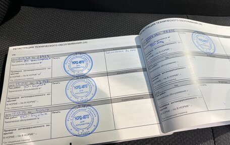 Renault Sandero II рестайлинг, 2016 год, 935 000 рублей, 16 фотография