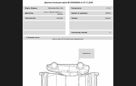 Mercedes-Benz Vito, 2018 год, 3 070 000 рублей, 20 фотография