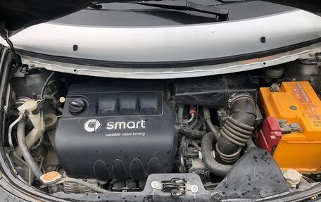 Smart Forfour I, 2004 год, 550 000 рублей, 3 фотография