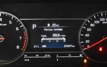 KIA Sorento IV, 2022 год, 4 201 000 рублей, 6 фотография