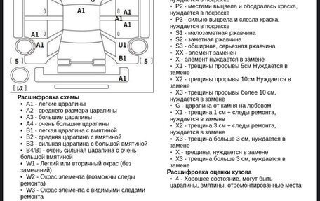 Subaru Justy IV, 2018 год, 1 250 000 рублей, 25 фотография