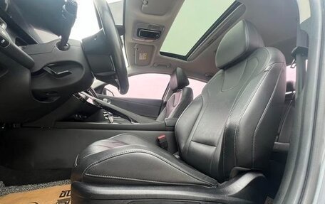 Hyundai Elantra, 2020 год, 1 547 442 рублей, 11 фотография