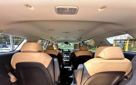 KIA Carnival, 2021 год, 3 500 000 рублей, 15 фотография