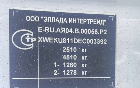 KIA Sorento II рестайлинг, 2014 год, 345 000 рублей, 5 фотография