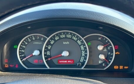 KIA Sorento IV, 2008 год, 990 000 рублей, 14 фотография