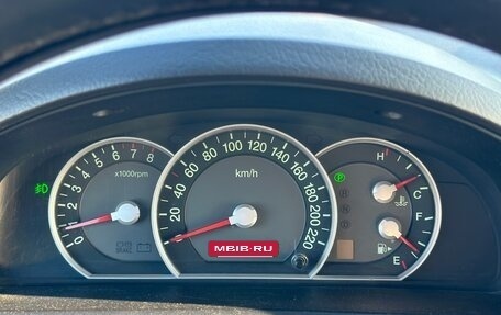 KIA Sorento IV, 2008 год, 990 000 рублей, 13 фотография