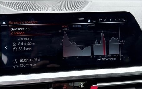 BMW 4 серия, 2020 год, 5 300 000 рублей, 12 фотография